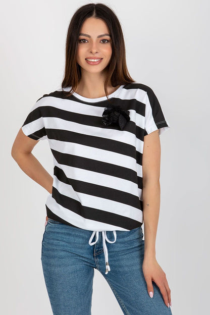 Blouse model 180944 Relevance